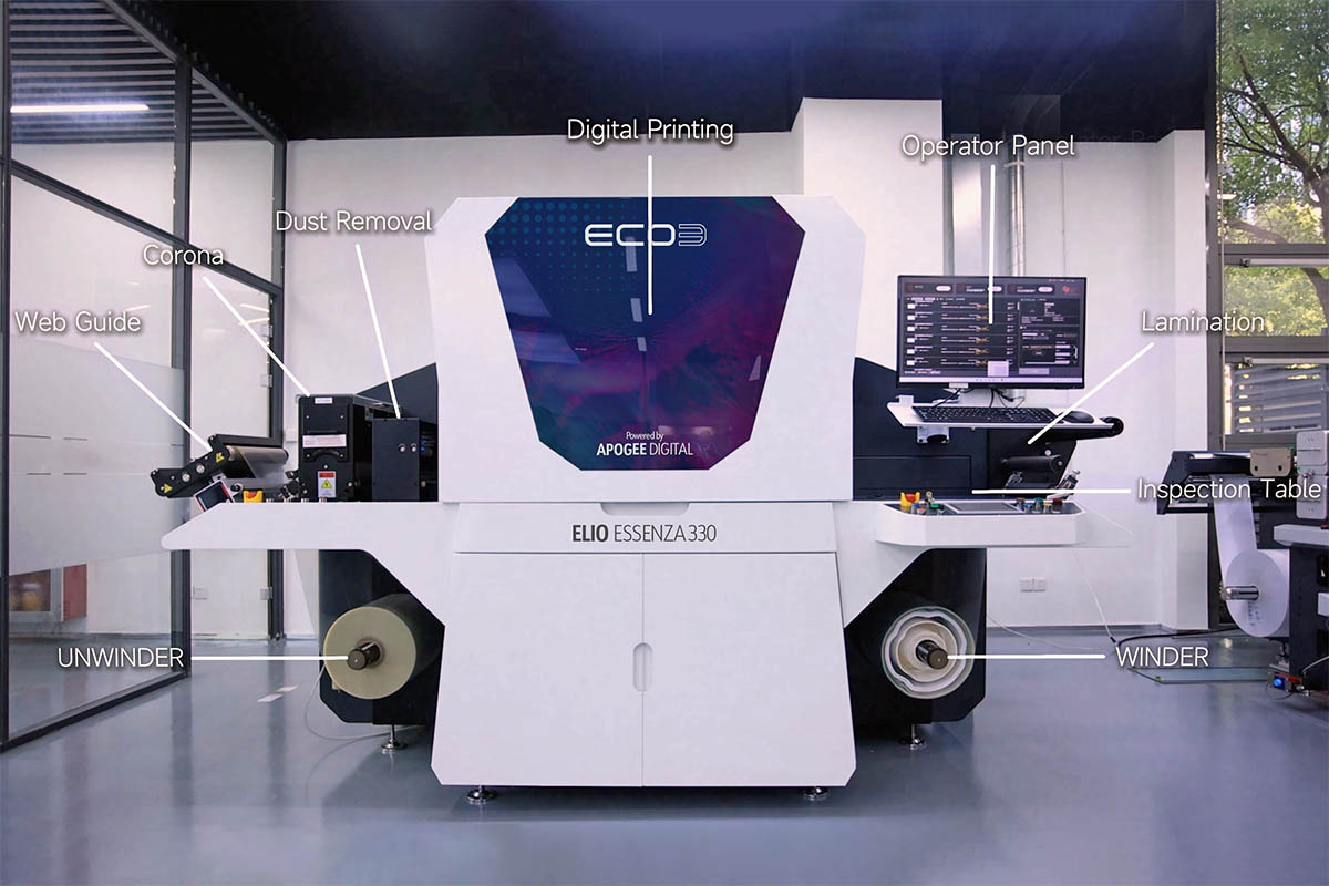 ECO3 ELIO Essenza 330 parts