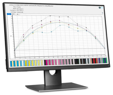 ECO3 PressTune print standardisation software