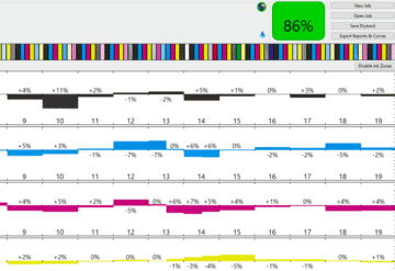 Graphic Visual Solutions presstune color consistency score